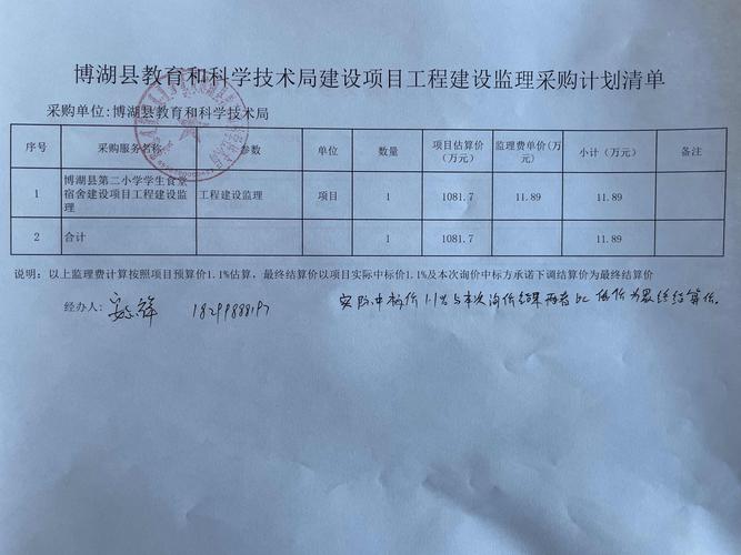博湖县第二小学学生食堂宿舍建设项目工程建设监理