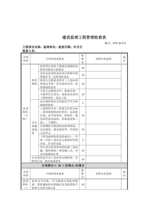 建设监理工程经管检查表